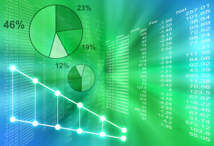 cost controll calculations